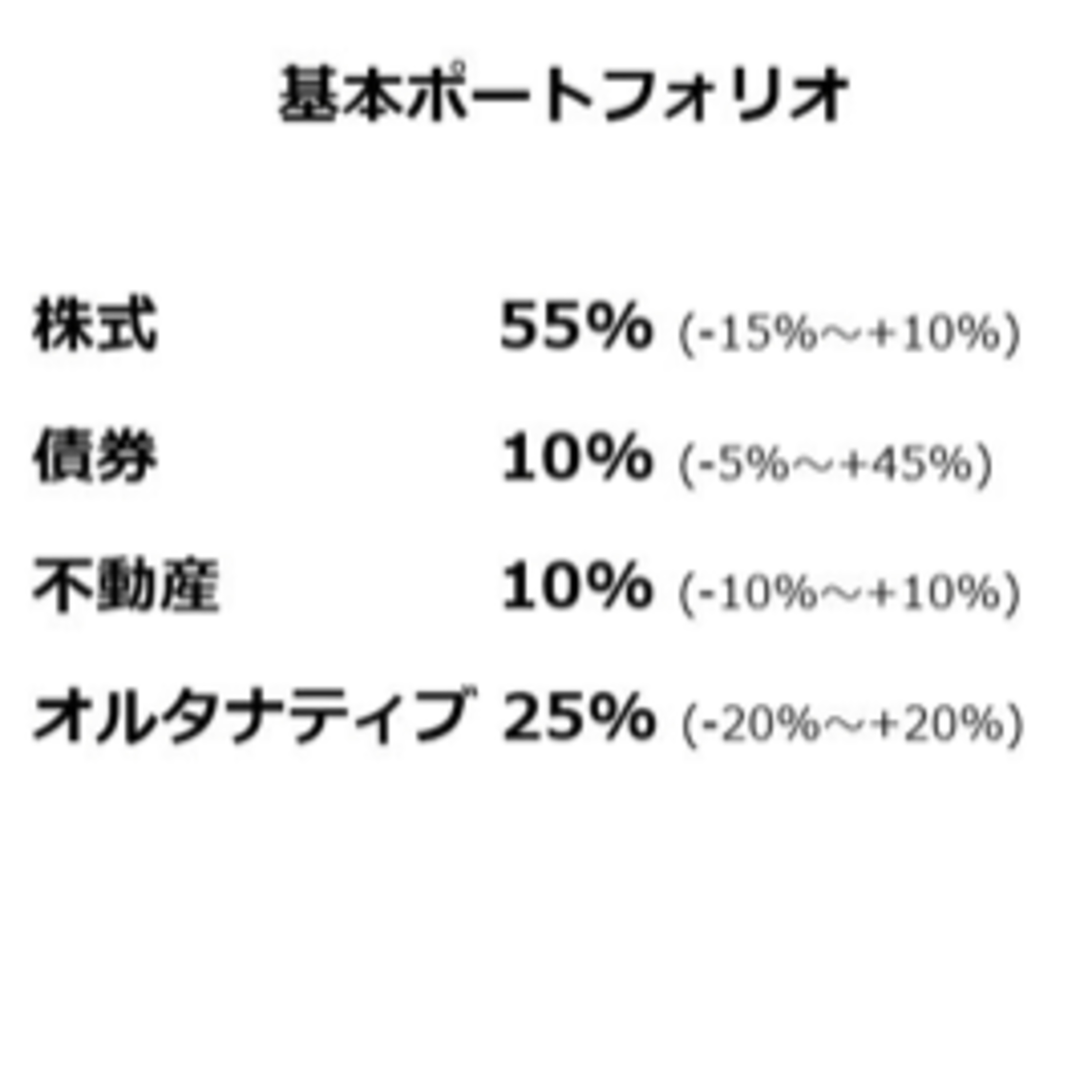 投資家の日常は、いとをかし。　#19　2024年10月　前編