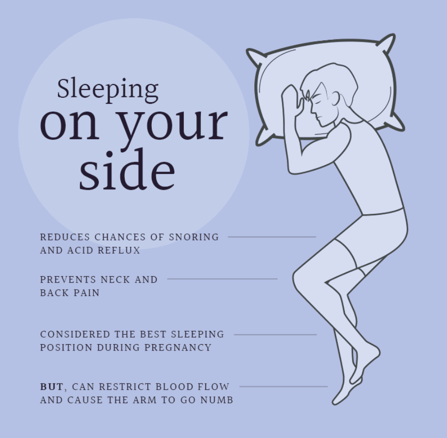 Best Sleeping Positions The Best Worst Ways To Sleep Harrison Spinks