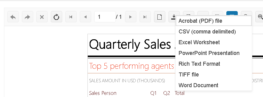 All Exporting Options - PDF, CSV, Excel, PowerPoint, RTF, TIFF and Word