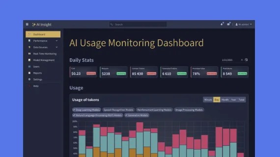 template ai usage monitoring screenshot