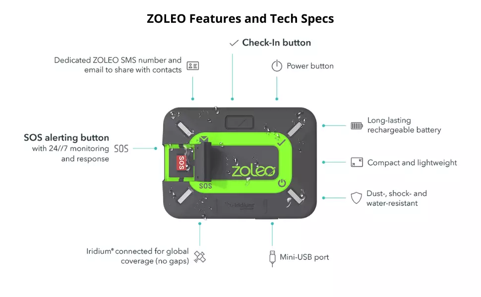 ZOLEO Satellite Communicator features