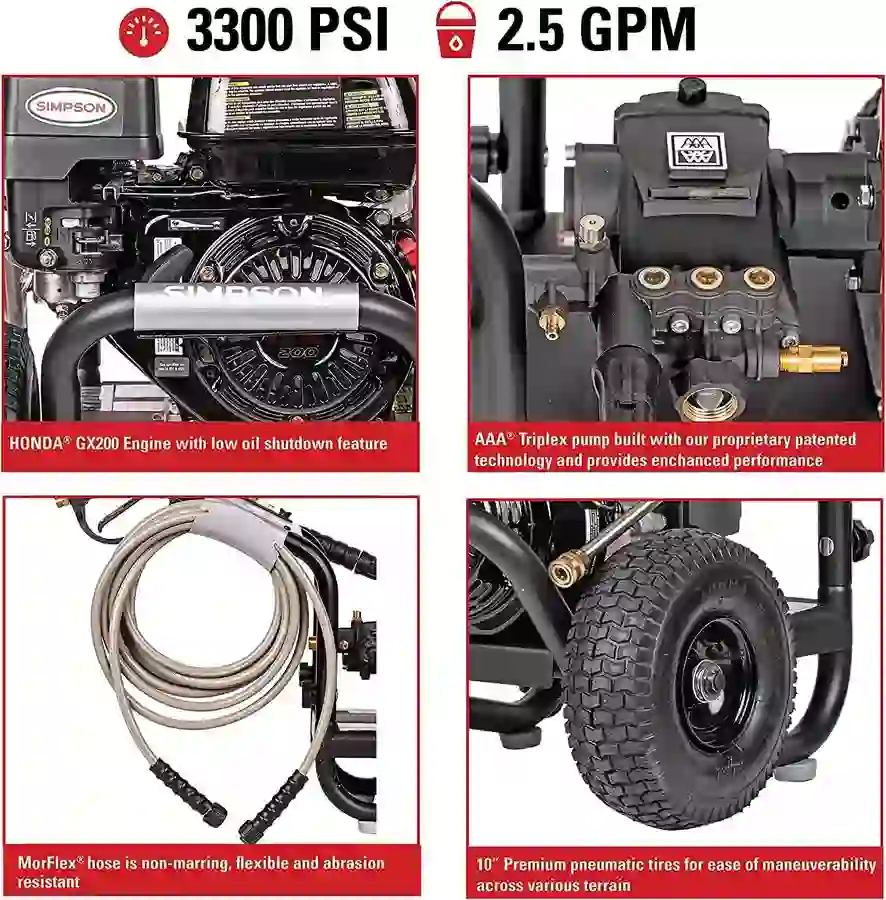 Simpson Cleaning PS3228-S Gas Pressure Washer functions