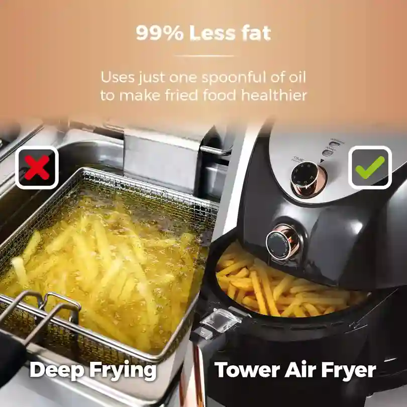 Tower Air Fryer 99% less fat