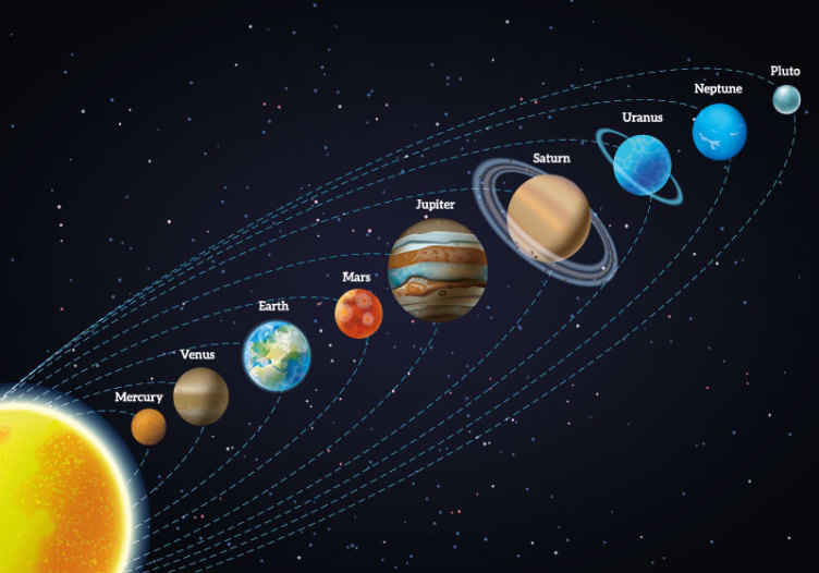 Fotomurali 3d Paesaggio Progettazione Del Sistema Solare Tenstickers