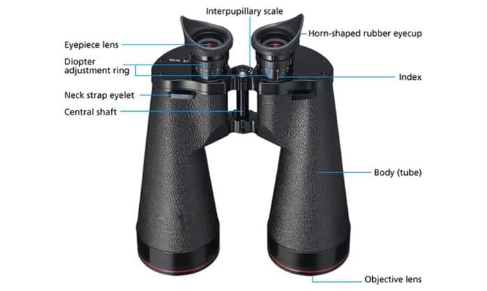 How to look through binocular with glasses