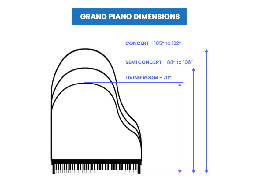 Piano Dimensions (Size Guide) (2023)