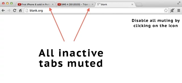 mute inactive tabs chrome
