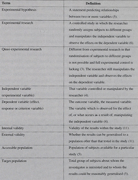 Experimental And Quasi Experimental Research Designs