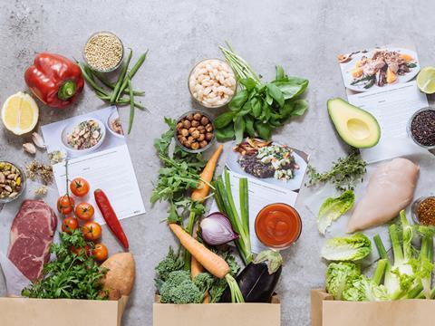 Do Recipe Box Schemes Stack Up Analysis Features The Grocer