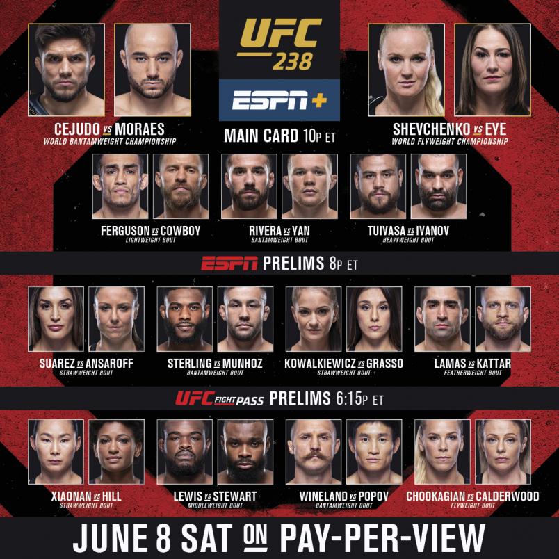 Ufc 238 Results Ufc