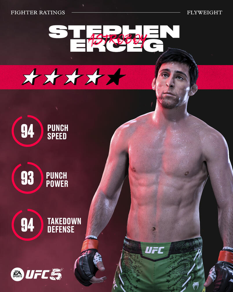 Steve Erceg As seen in the UFC 5 game by EA Sports