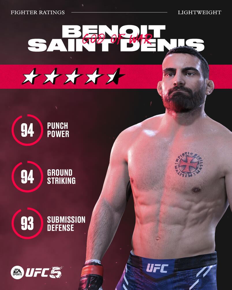 Benoit Saint Denis As seen in the UFC 5 game by EA Sports