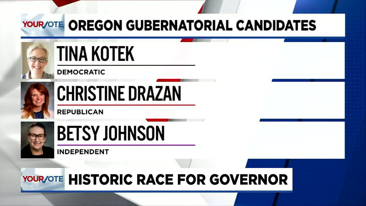 Three Women Three Separate Visions Lead Historic Oregon Gubernatorial Race