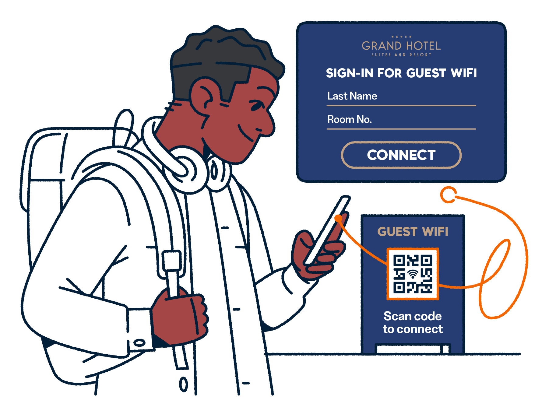 Sign for guest wifi image