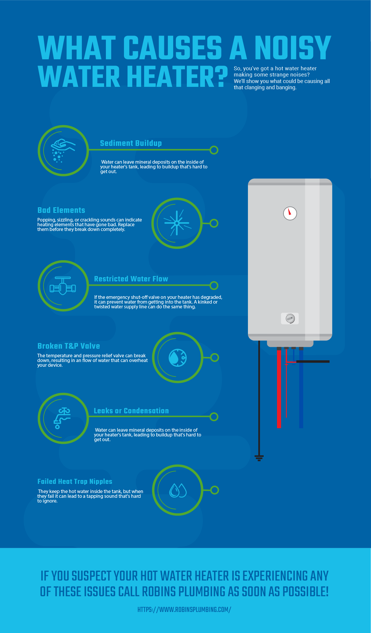 Common Causes Of A Noisy Water Heater Robins Plumbing Inc