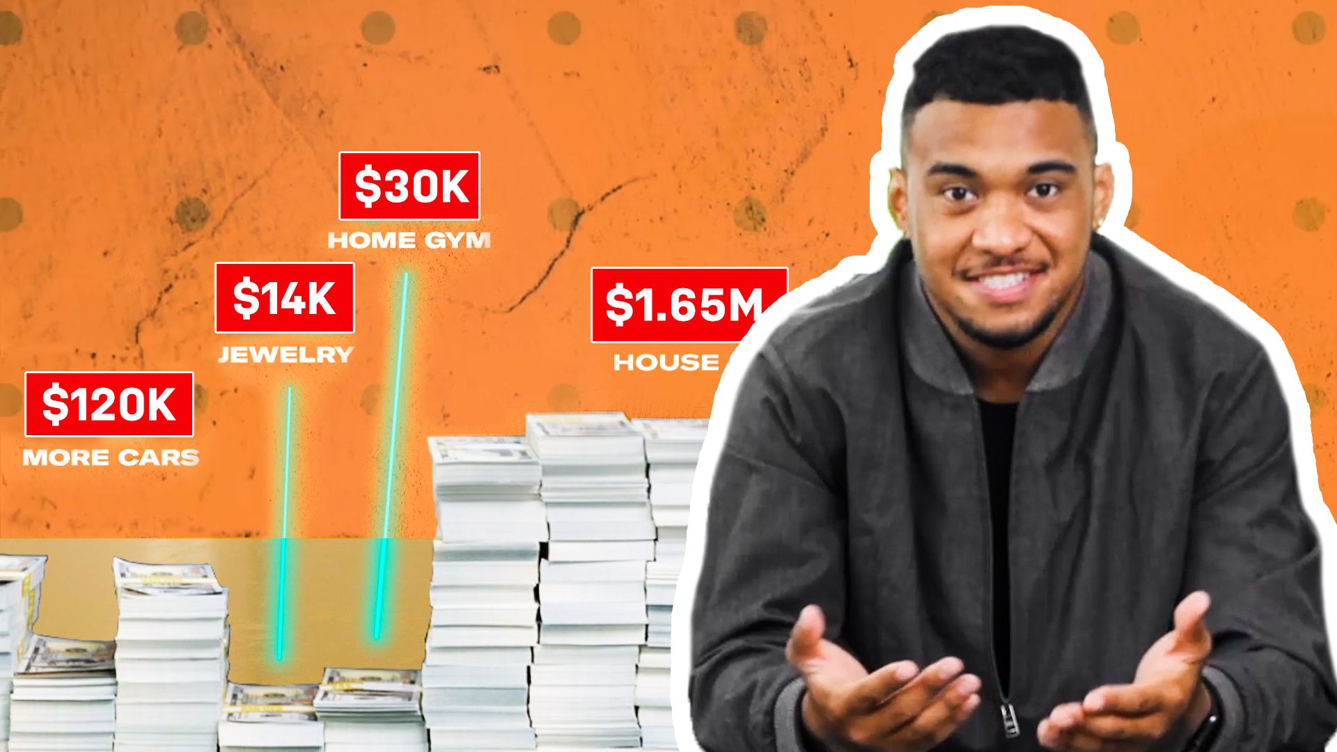 Watch How Tua Tagovailoa Spent His First 1m In The Nfl My First Million Gq