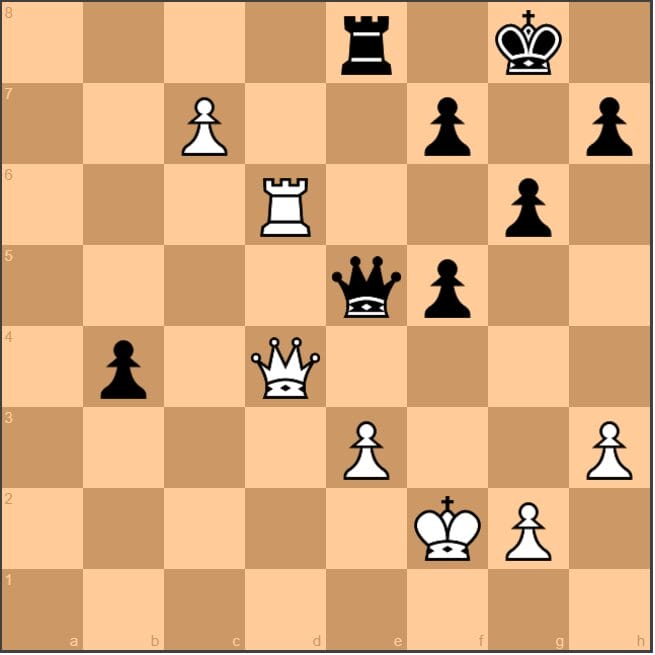 Karo-Kann-board-Anand1