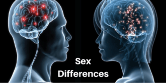 Sex Differences and ELT: Theory, Evidence and Practice