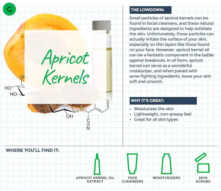 apricot kernels for skincare