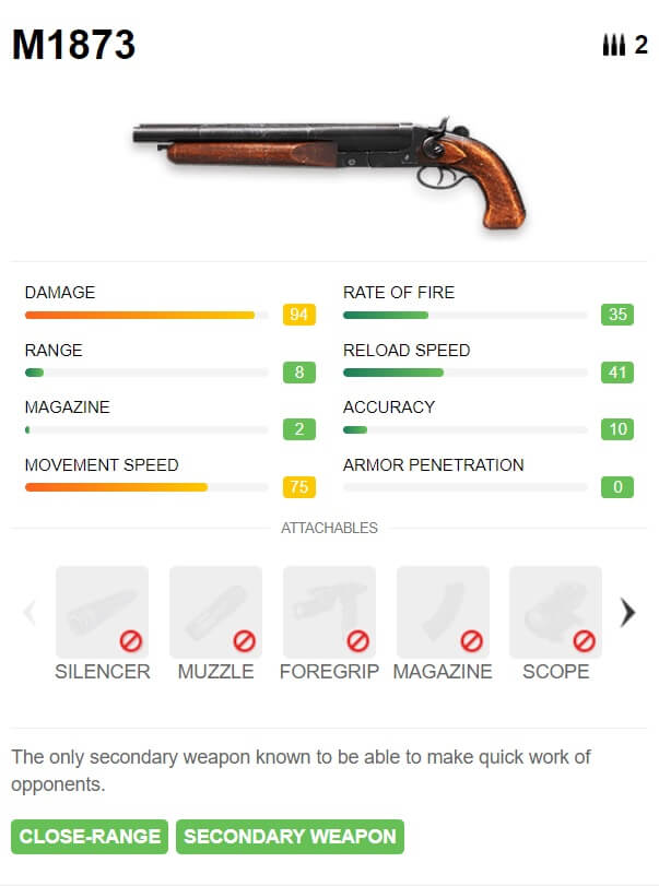 Free Fire M1873 Pistol
