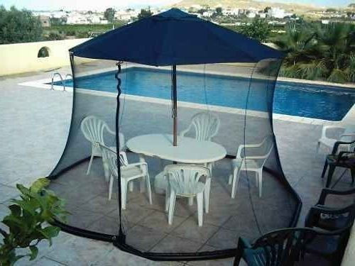 Featured Photo of Patio Umbrellas With Netting