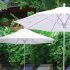 Patio Umbrellas For Windy Locations