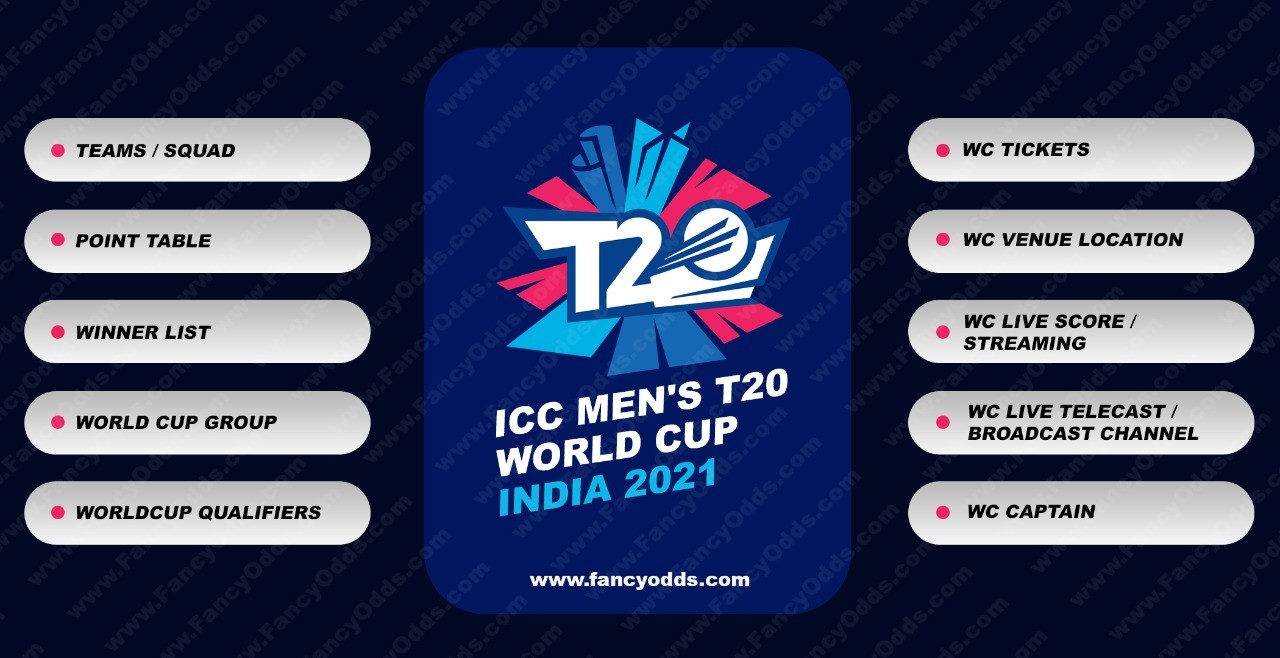 Cup icc t20 schedule world ICC T20