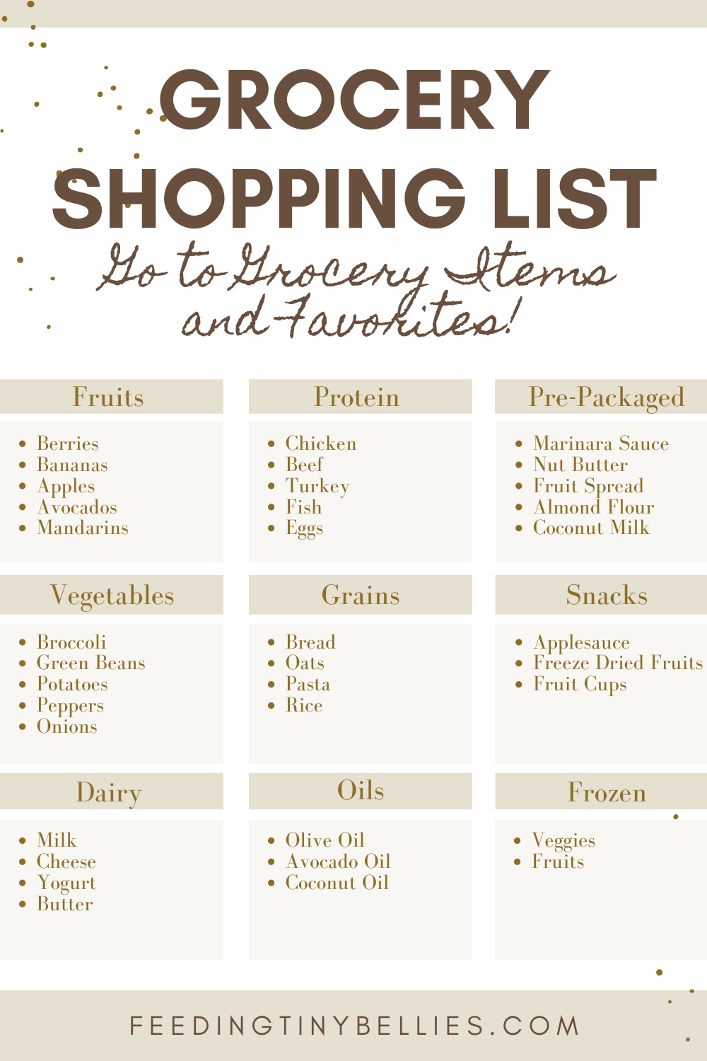 Baby-led weaning grocery stopping list - go to grocery store items and favorites!