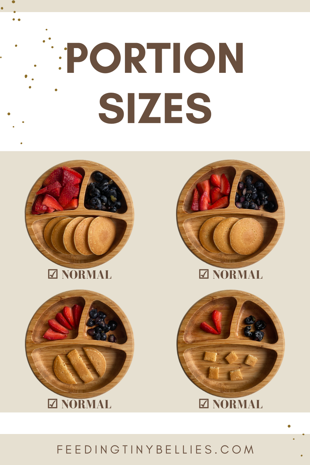 Portion sizes - different portions sizes can all be normal.