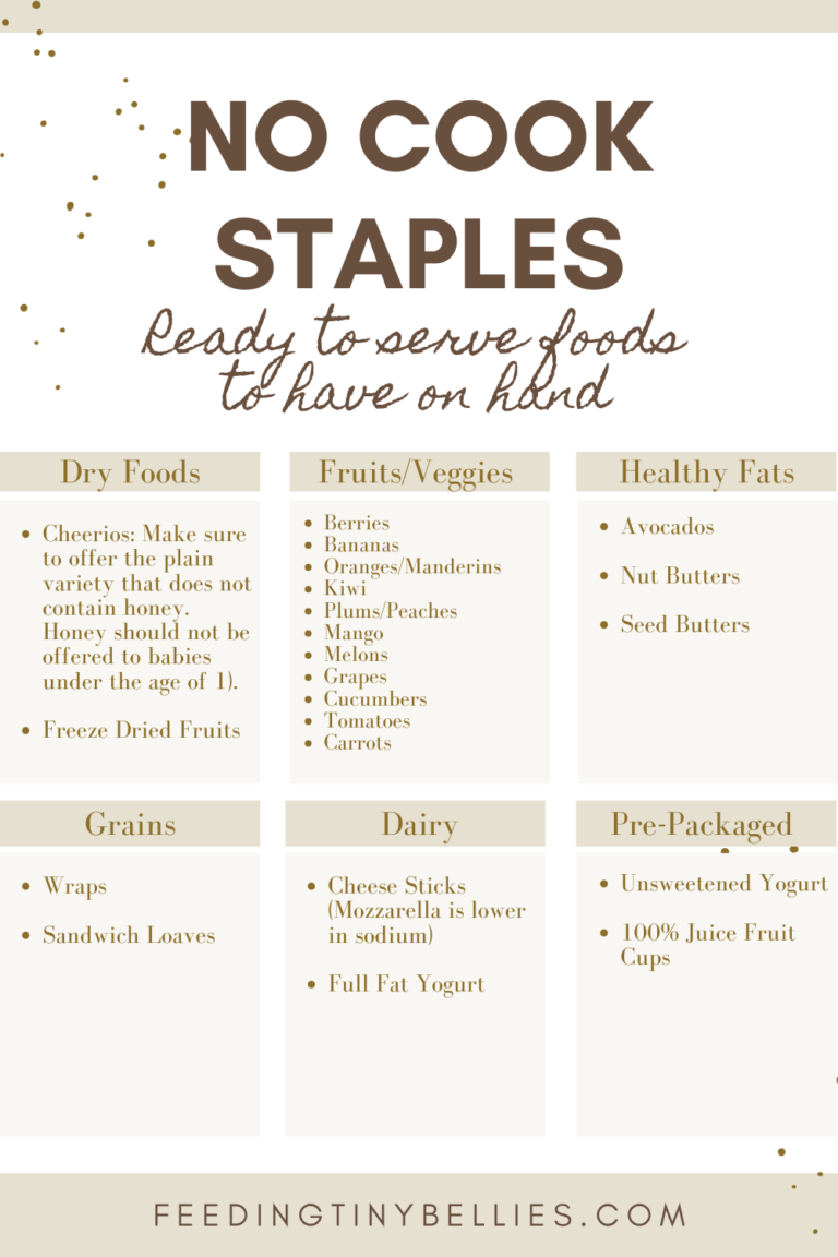 Baby-led Weaning No Cook Staples
