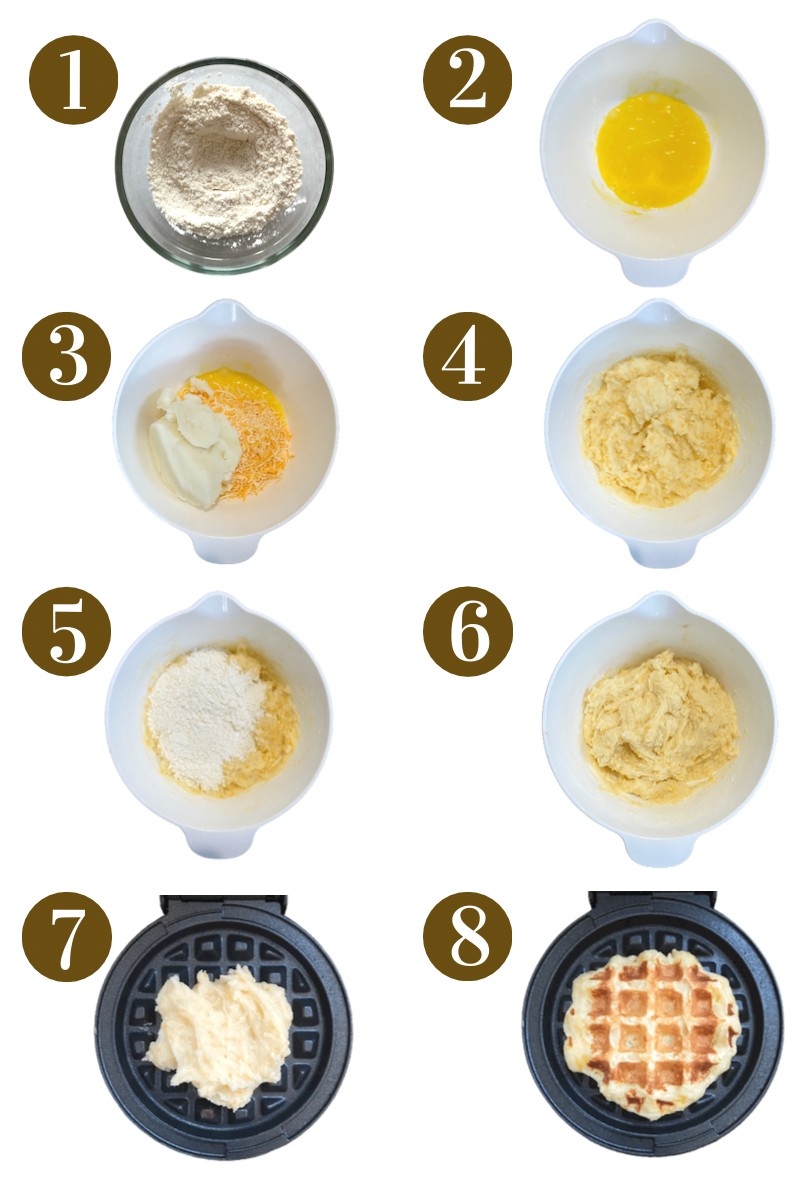 Steps to make mashed potato waffles. Specifics provided in recipe card.