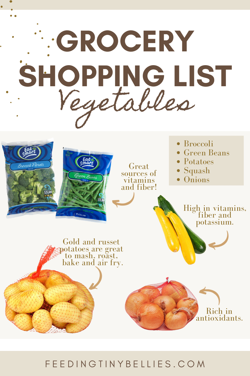 Grocery shopping list vegetables: broccoli, green beans, potatoes, squash and onions