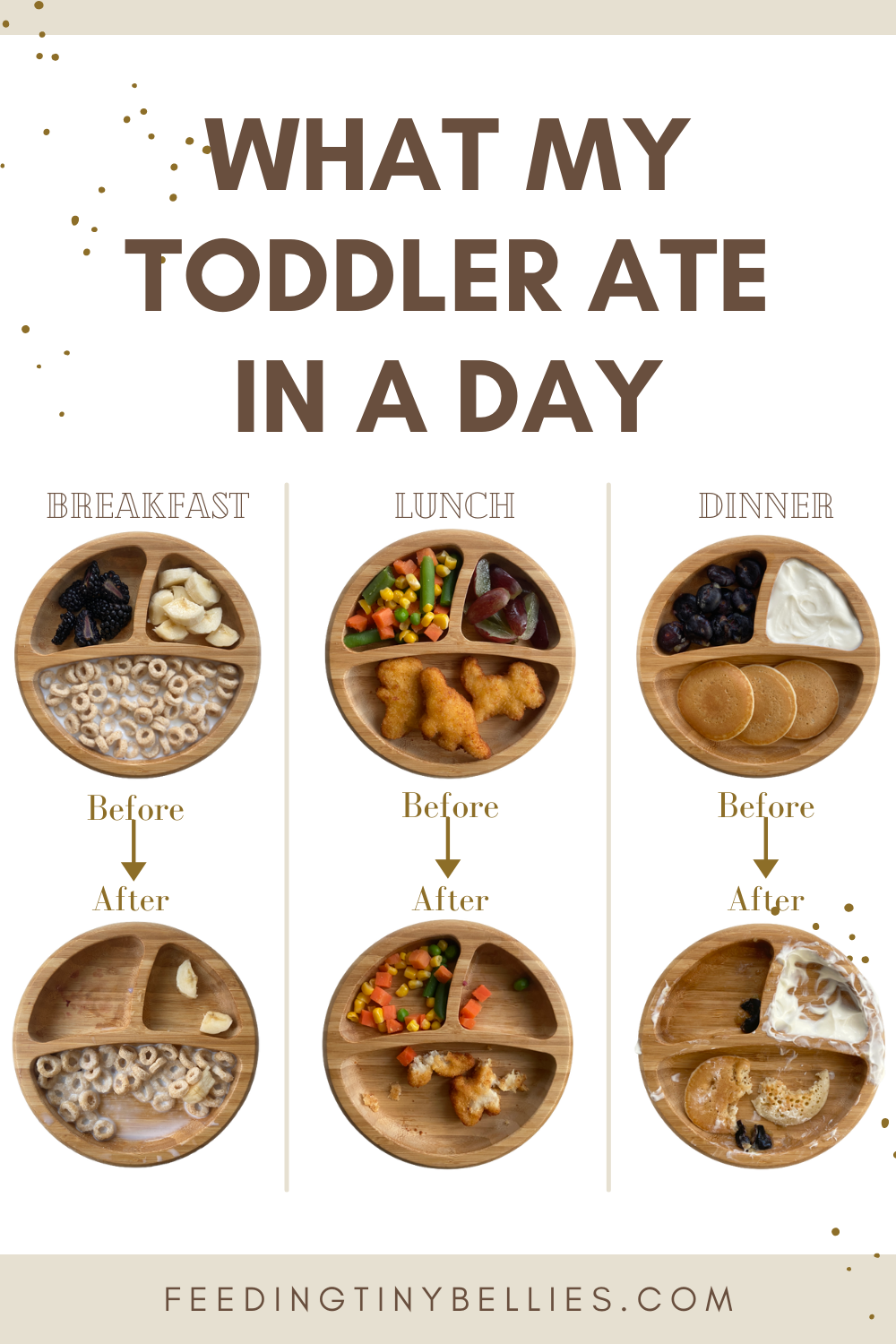 What my toddler ate in a day - meals offered for breakfast, lunch, and dinner.