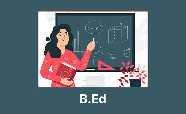 B.Ed. Solved Assignment
