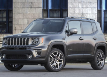 2020 Jeep® Renegade Limited
