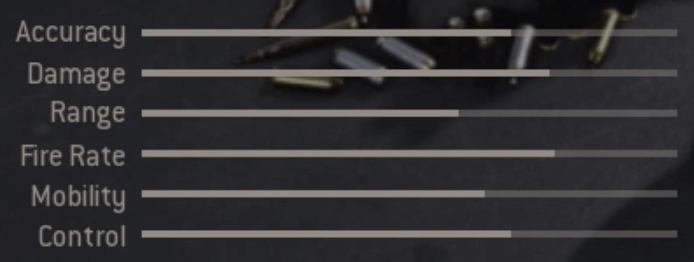 AS VAL Assault Rifle Basic Information