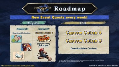 roadmap