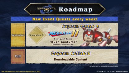 Capcom Collab 4 Release Roadmap