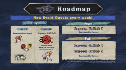 roadmap