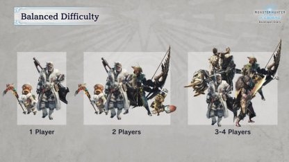 2-Player Difficulty Has Been Added
