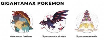 Gigantamaxing Pokemons
