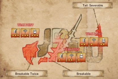 Frostfang Barioth - Weakness Charts
