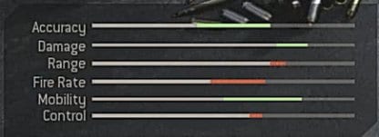 Attachments Affect Weapon Stats
