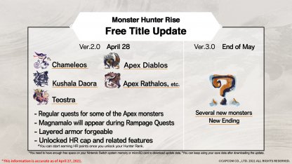 Updates 1