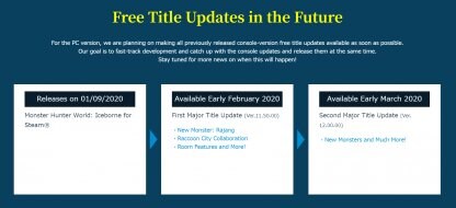Free Title Update Schedule Announced