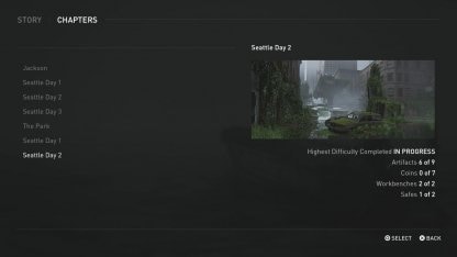 How Many Chapters In Last Of Us 2?