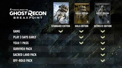 Ghost Recon Breakpoint - Release Information