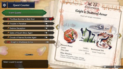 Quest Details