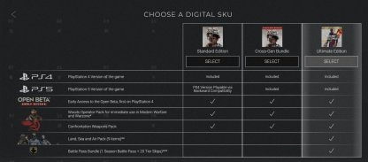 Game Editions