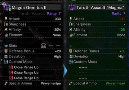 Sample Comparison Of Relic Weapons & Existing Weapons